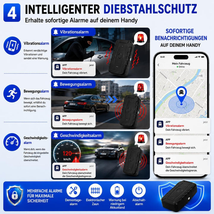 Winnes 4G GPS Tracker für Auto GPS Tracker Ohne ABO Echtzeit Ortung,20000mAh Akku,Standby-Zeit Von 2