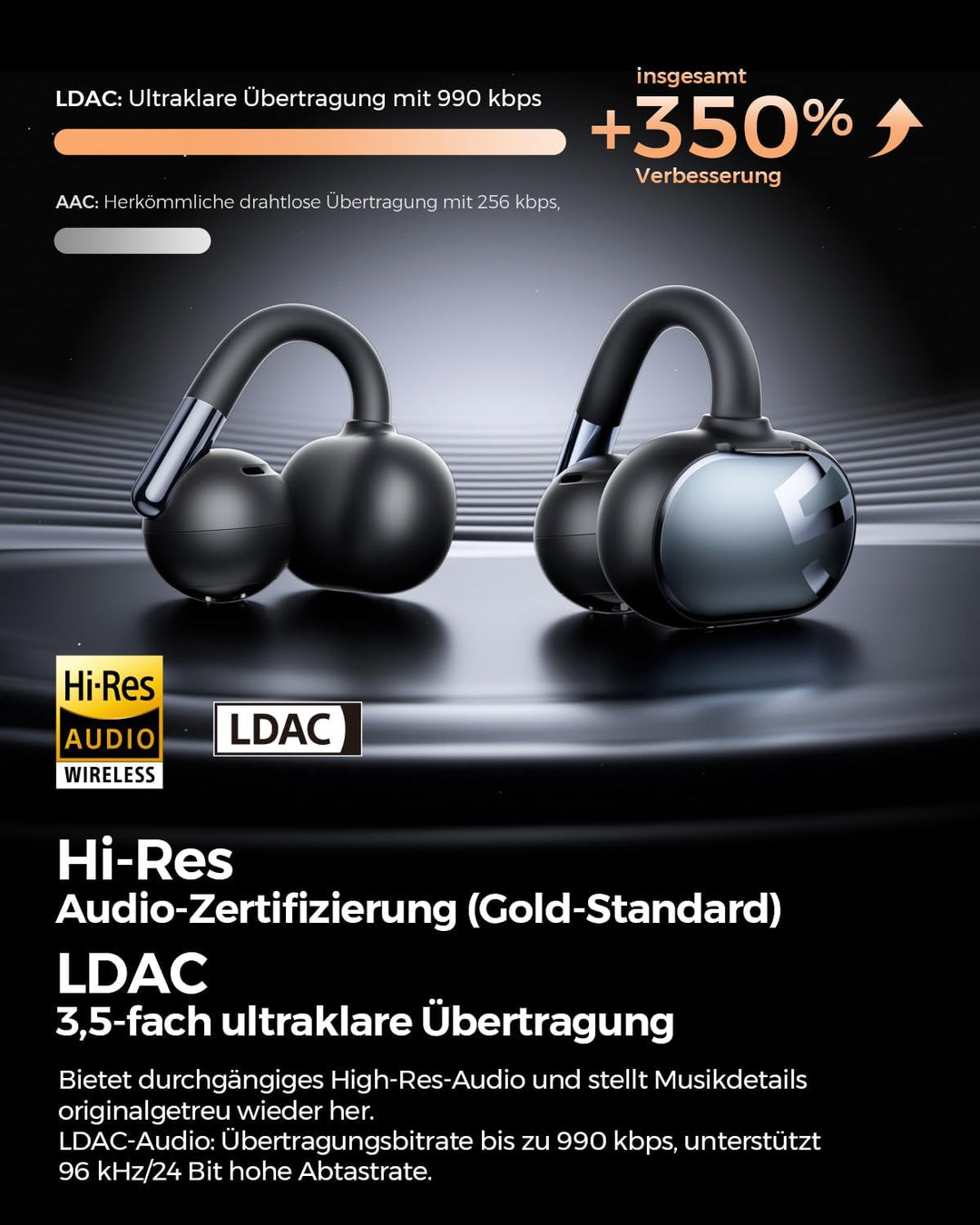 SoundPEATS Clip1 Open Ear Kopfhörer, Hi-Res LDAC Clip On Kopfhörer, 40 Std. Akku Schnellladung, Dolb