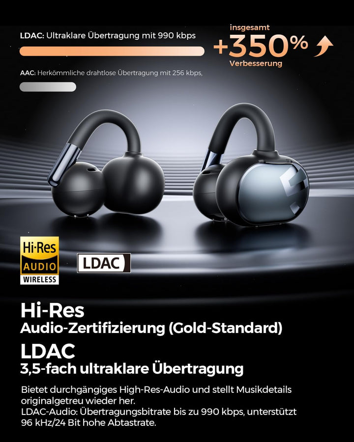 SoundPEATS Clip1 Open Ear Kopfhörer, Hi-Res LDAC Clip On Kopfhörer, 40 Std. Akku Schnellladung, Dolb