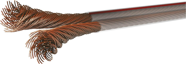 EMOS Lautsprecherkabel OFC 2 x 0,75 mm2, 100 Meter HiFi Audio Boxenkabel aus reinem Kupfer für Lauts