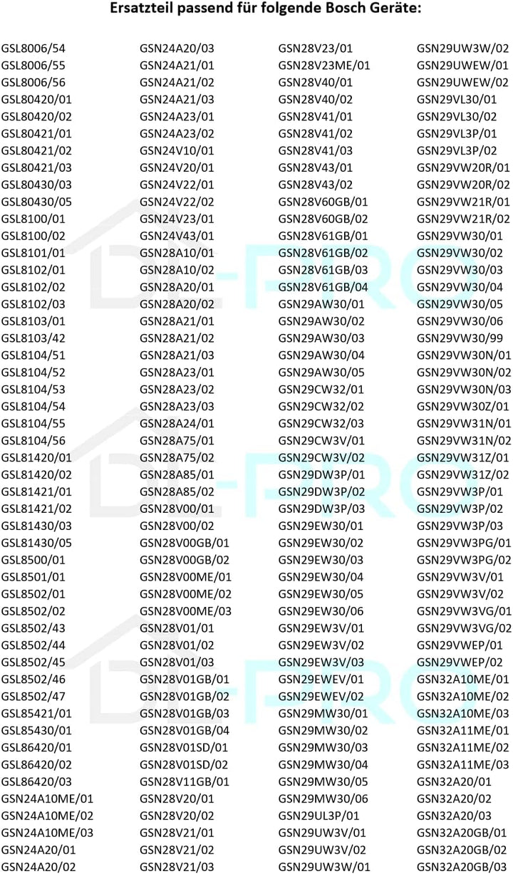 DL-pro 2x Kühlakku 218x135x27mm kompatibel mit Bosch Siemens 00085716 085716 Kühlelement Gefrierakku