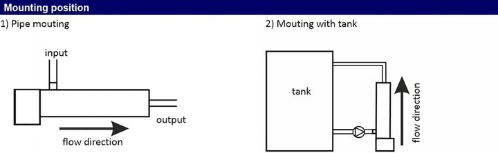 THERMIS TRGPOV 11 Heizelement mit Regelung TRG11 mit Flowcase, G3/4 in, 3000W/3x230V (5 Kabel)
