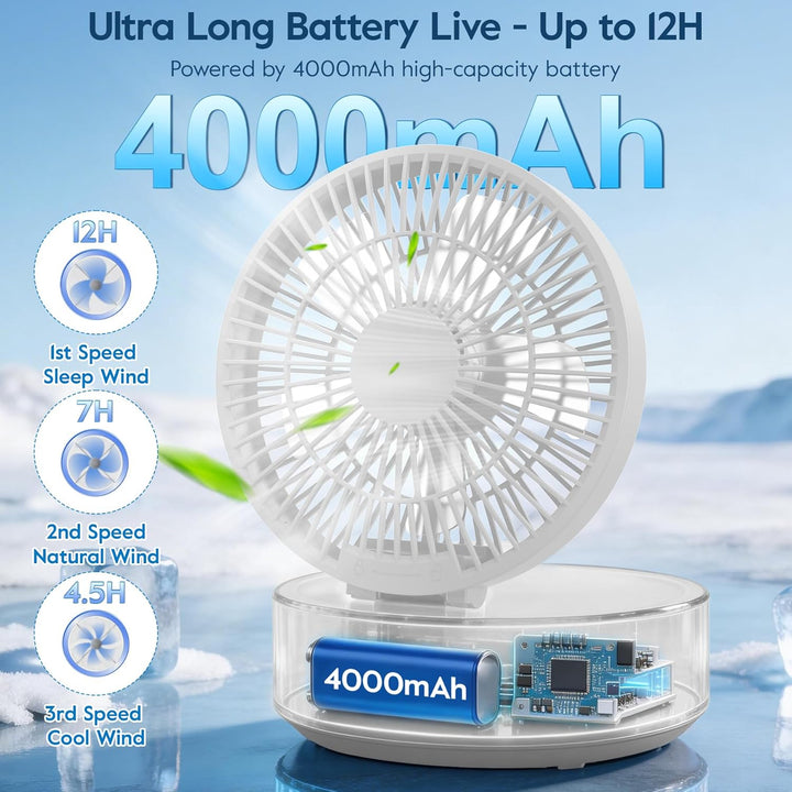 Leise USB Klein Ventilator, Tischventilator Sehr Leise und Starkem Luftstrom, Tragbarer Akku Batteri