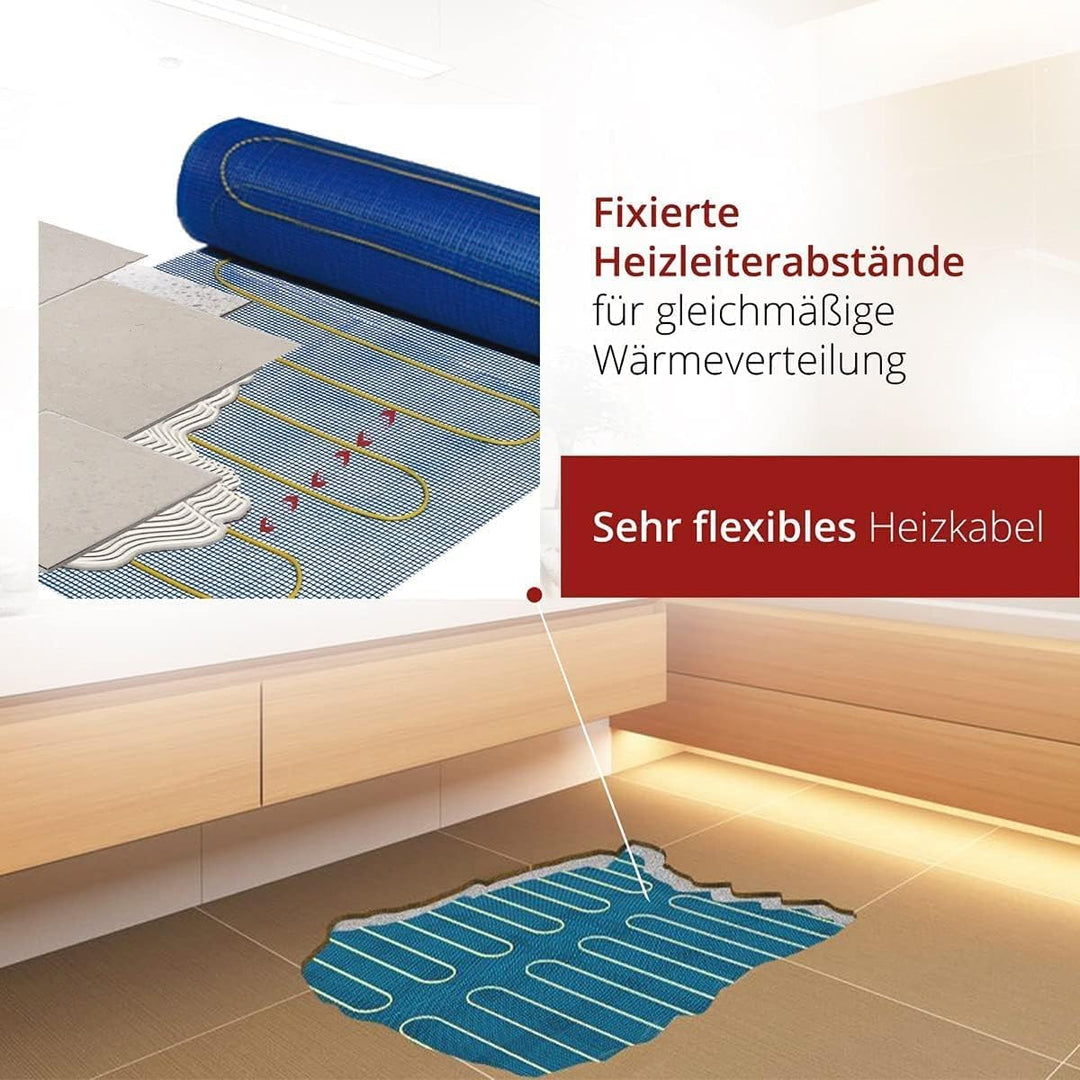 Flexithermo™ Standart elektrische Fussbodenheizung Einzelheizmatte I Heizleistung: 150 W/m² (2,0m x