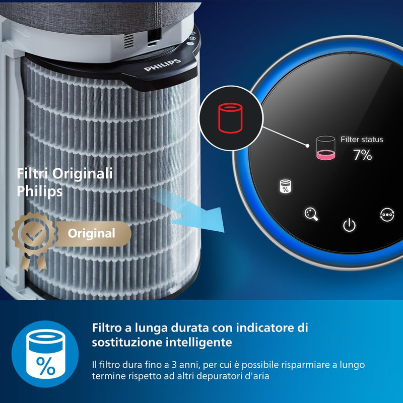 Philips Series 4000i Luftreiniger – App-Steuerung, entfernt Pollen, Staub, Viren und Allergene* in R