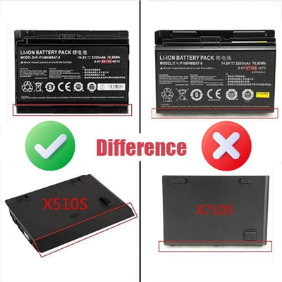 XITAIAN 14.8V 76.96Wh 6-87-X510S-4D73 P150HMBAT-8 Ersatz Laptop Akku für Clevo P150HM P151HM Sager N