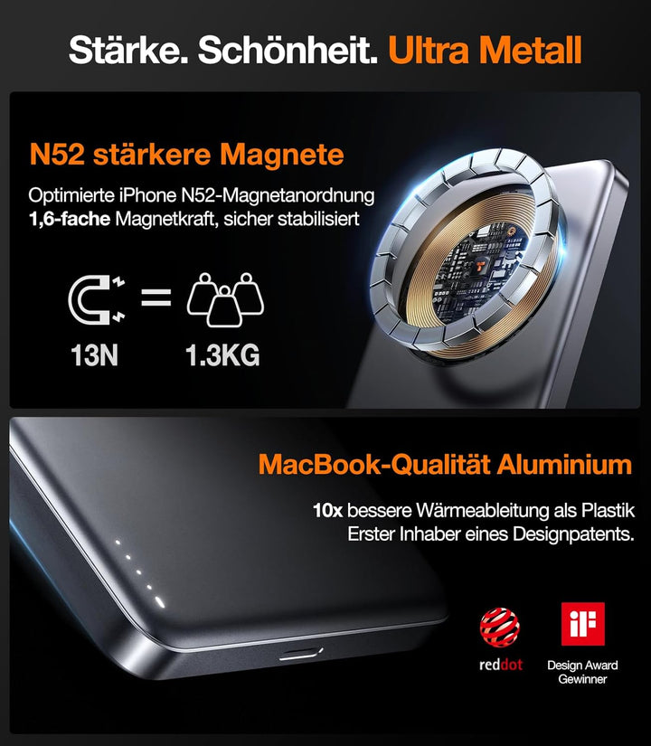 TORRAS MiniMag für MagSafe Powerbank 10000mAh, Wireless Power Bank Schnelles Laden, handlich Magneti