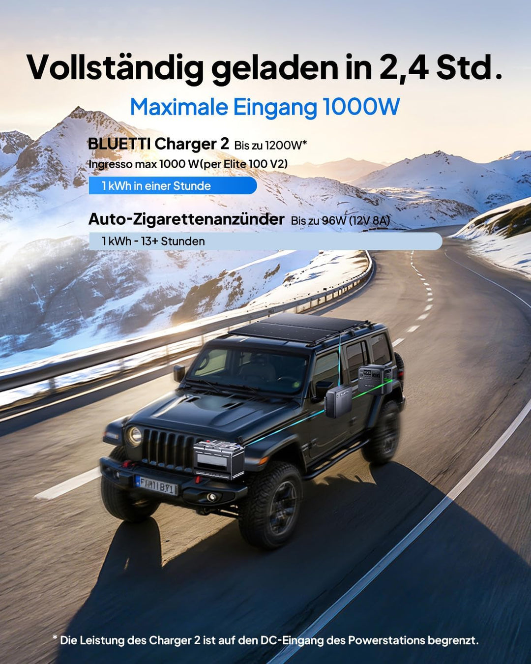 BLUETTI Elite 200 V2 Tragbare Powerstation & Charger 2 (separat lieferbar), 2073,6Wh Backup mit 2 26