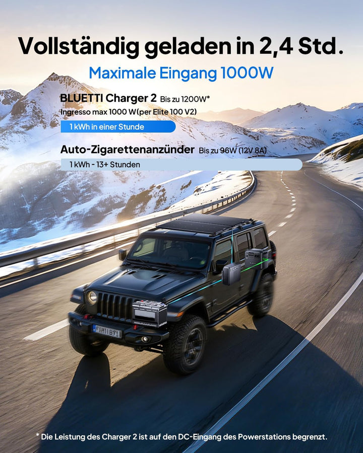 BLUETTI Elite 200 V2 Tragbare Powerstation & Charger 2 (separat lieferbar), 2073,6Wh Backup mit 2 26