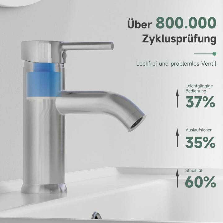 Wasserhahn Bad Gebürstet Nickel, Messing Einhebelmischer Waschbecken Armaturen, Mischbatterie Waschb
