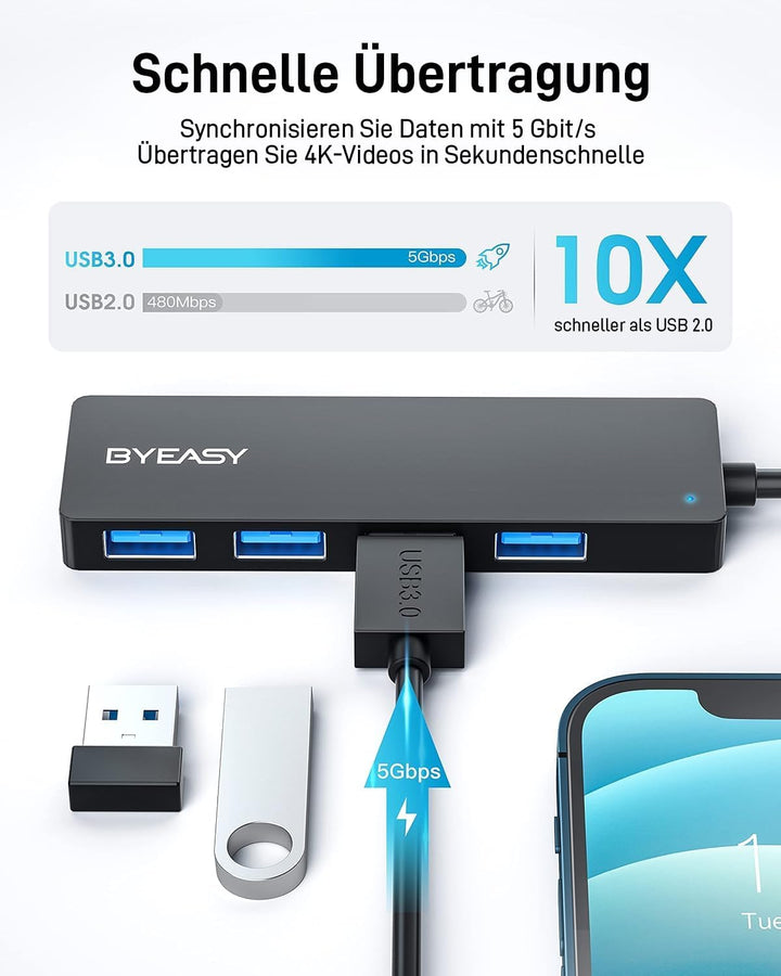 BYEASY USB HUB mit USB-C Stecker, USB C+A zu USB 3.0, Ultra Slim Multiport 4 Ports USB 3.0 Adapter f