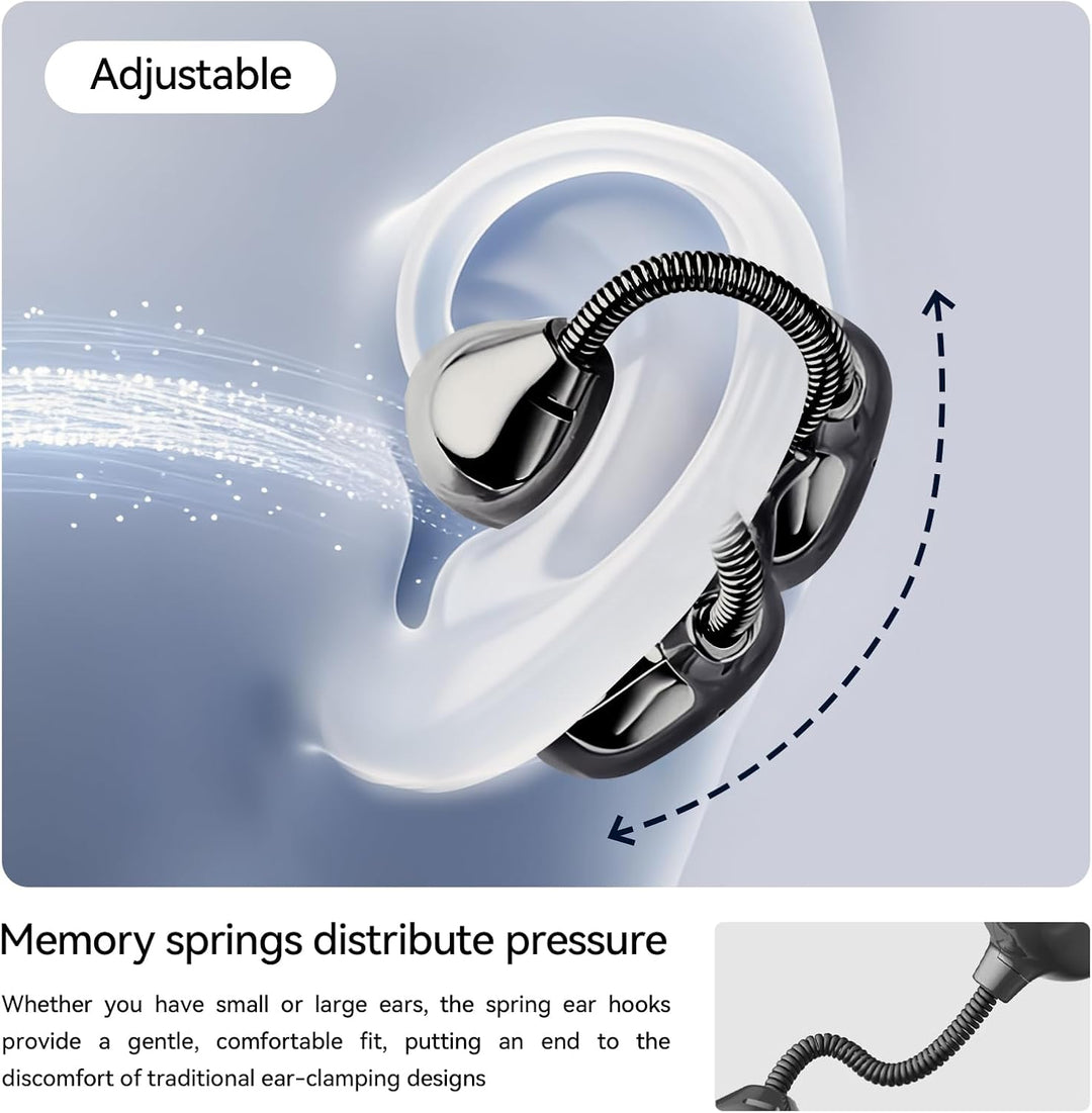 auvstar ClipOnOhrhörer mit Mikrofon,Memory Spring Ohrclip Komfort,4,6g Ultraleicht,Open Ear Kopfhöre