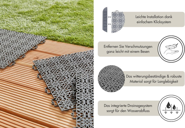 andiamo Terra Sol Terassenfliesen Klicksystem - Kunststoffplatten Aussenbereich für Balkon - Terasse