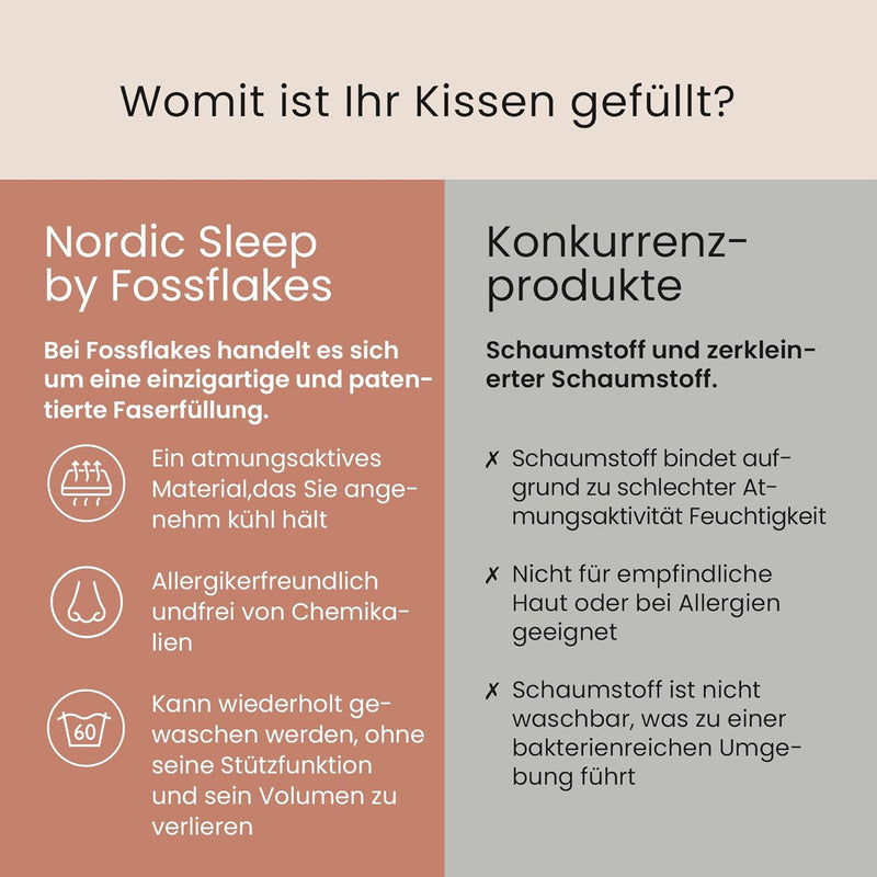 FOSSFLAKES Nordic Sleep by Seitenschläfer Kissen - Seitenschläferkissen für Komfort und Zusätzliche
