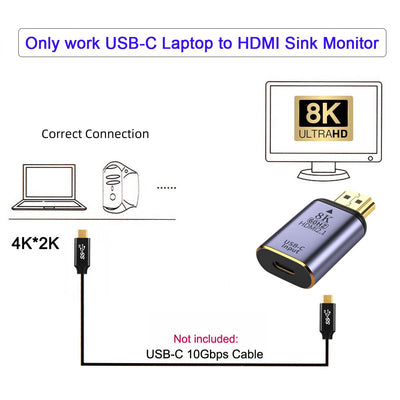 Cablecc USB-C Typ C Buchse auf HDMI Spüle HDTV Adapter 8K @ 60Hz 4K @ 120Hz für Tablet & Handy & Lap