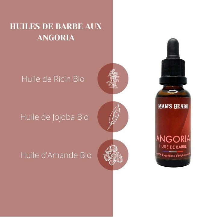 man's beard, Angoria Bartöl, Feuchtigkeitsspendend, Nährend, Bernstein-Leder-Duft, 30 ml