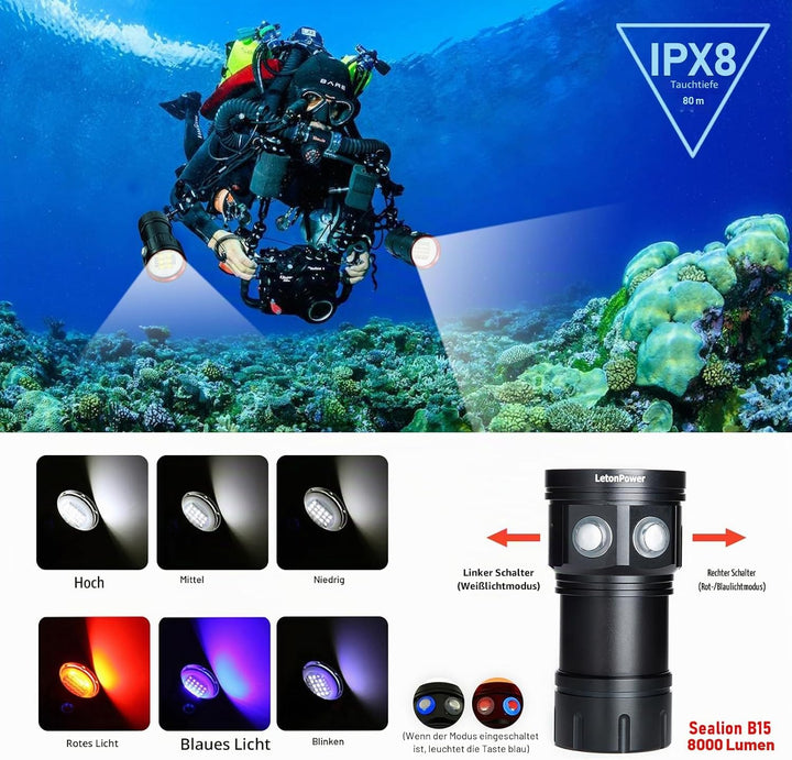 LetonPower B15 Tauchen Taschenlampe, 8000 Lumens Super Bright Underwater 80m Video Light, Scuba Dive