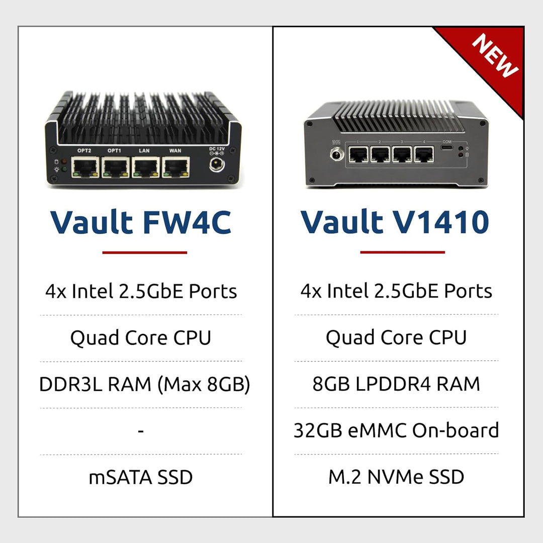 Protectli Vault V1410-4 Port, Micro Appliance/Mini PC - Intel N5105, 4X 2.5G NICs, 8GB LPDDR RAM on-