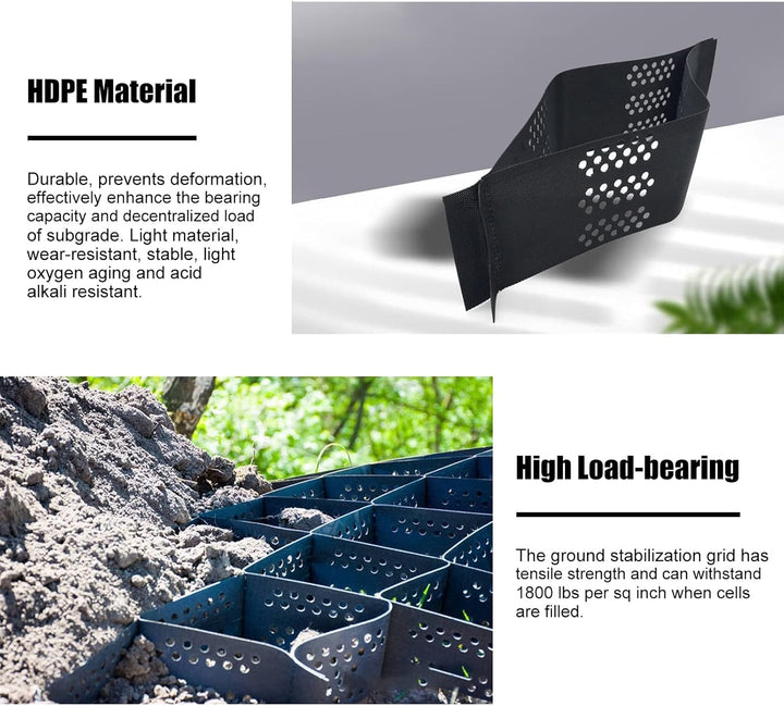 rasengitter Kunststoff Skalierbares Geogitter, Einfahrt Schottergitter Gartenschuppen Basis Kit Geoz