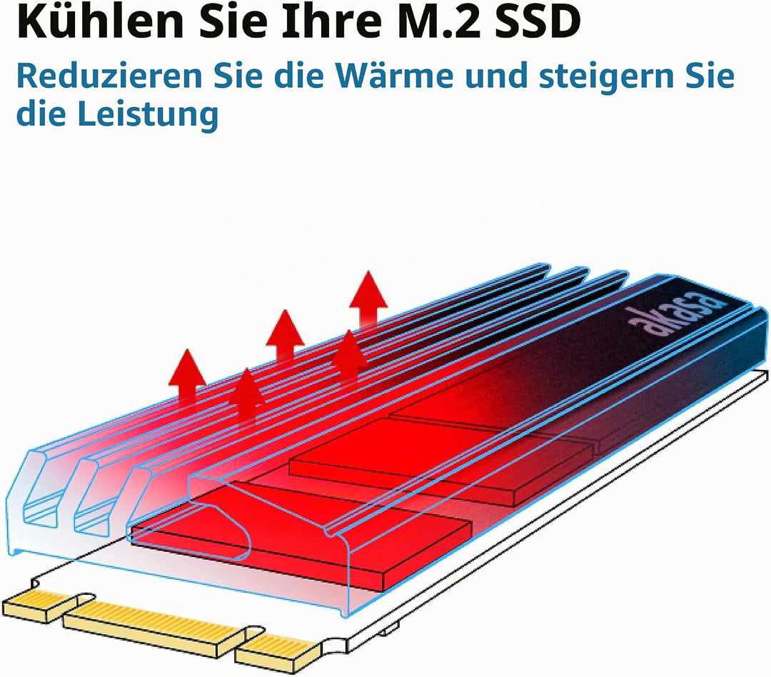 Akasa M.2 SSD Kühlkörper, Aluminium Kühlkörper Kühlrippen, Mit Thermoklebeband, Passend für M.2 2280
