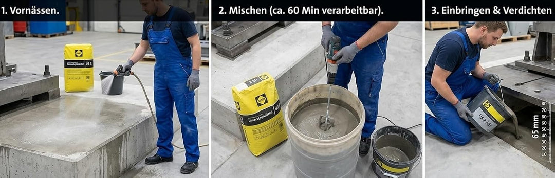 25kg Unterstopfmörtel US 2 inkl. Sacköffner – Hochbelastbarer Quellmörtel &amp; Vergussmörtel für krafts