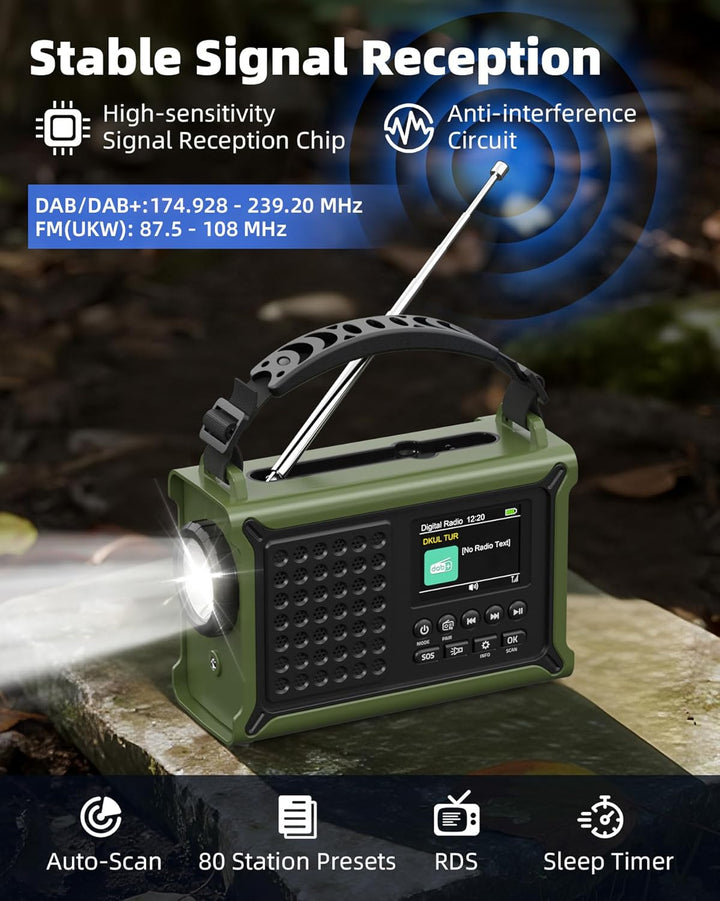 Kurbelradio, DAB/DAB+/UKW Notfallradio, mit 12000mAh Akku & 8500mm² Solarpanel & 650mA Handkurbel, D