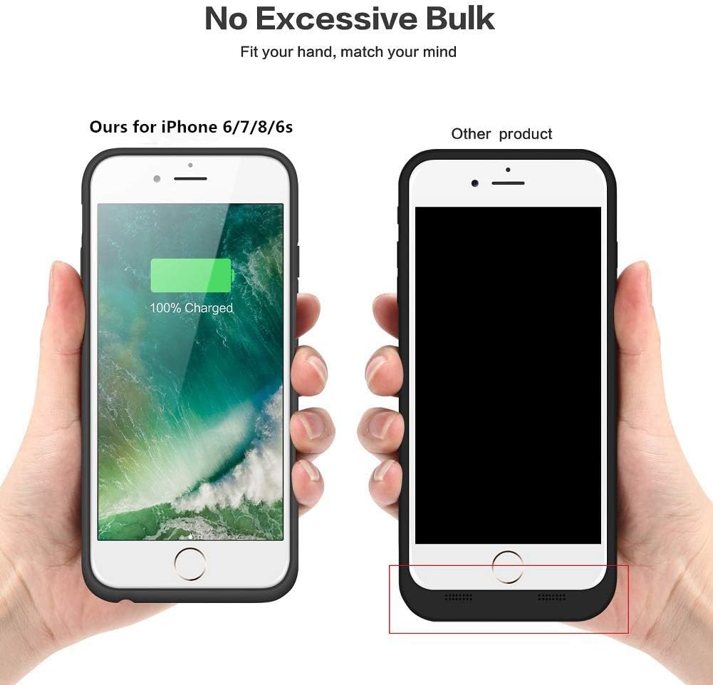 iPosible Akkuhülle für iPhone 7/6S/8/6, 【2022 Neueste】 6000mAh Zusatzakku Ladehülle Handyhülle Akku