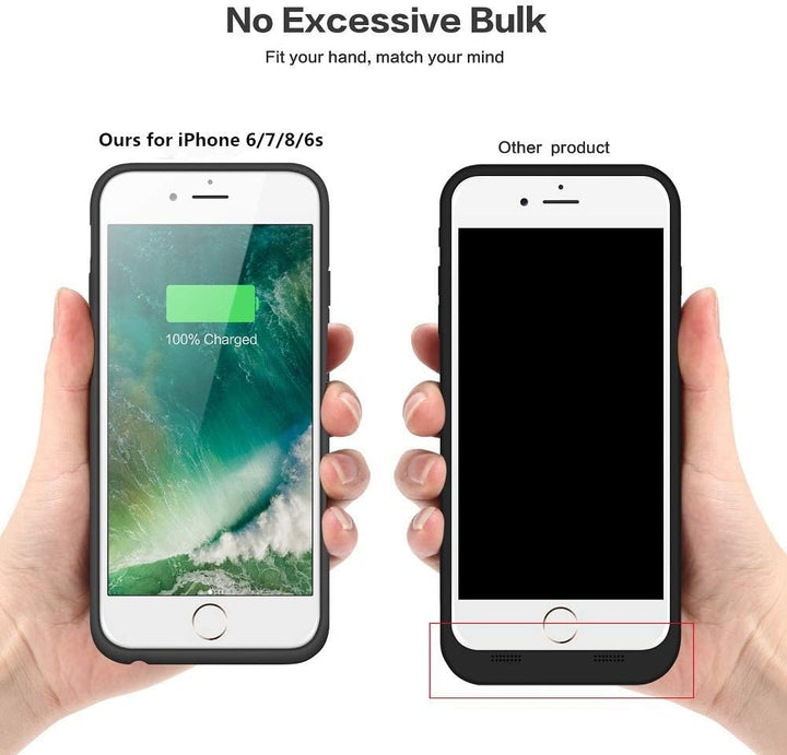 iPosible Akkuhülle für iPhone 7/6S/8/6, 【2022 Neueste】 6000mAh Zusatzakku Ladehülle Handyhülle Akku