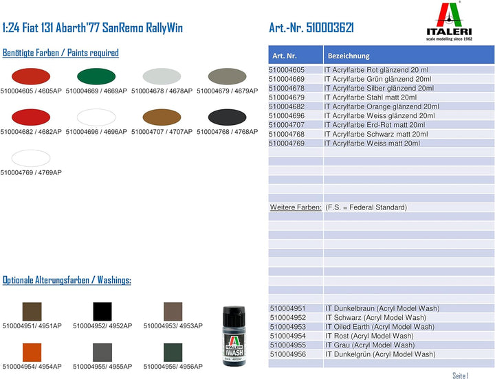 Italeri 3261 3621 1:24 FIAT 131 Abarth'77 Sanremo RallyWin-Modellbau, Bausatz, Standmodellbau, Baste