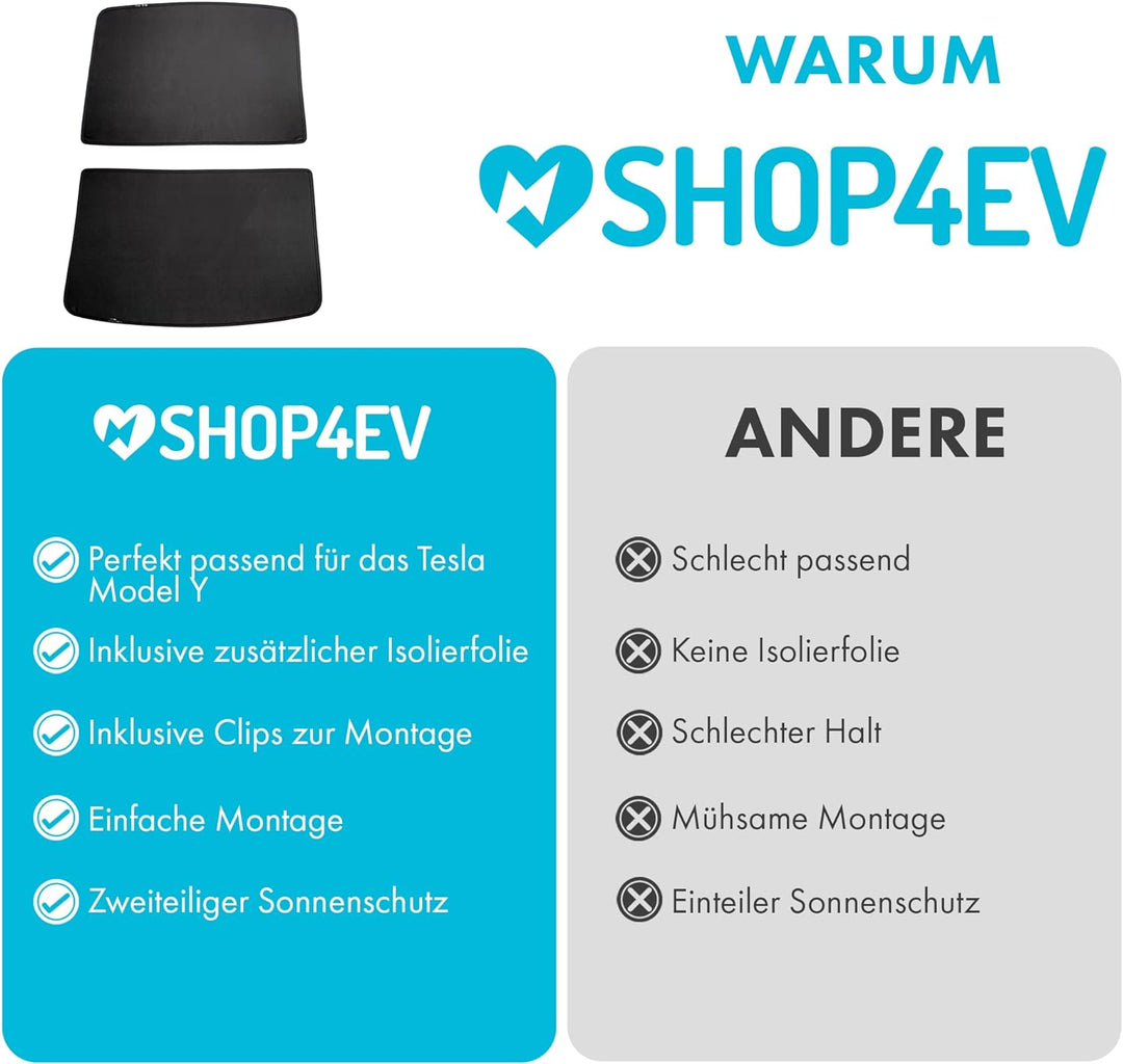 Shop4EV Sonnenschutz kompatibel mit Tesla Model Y Sonnenblende für das Glasdach Blendschutz Zweiteil