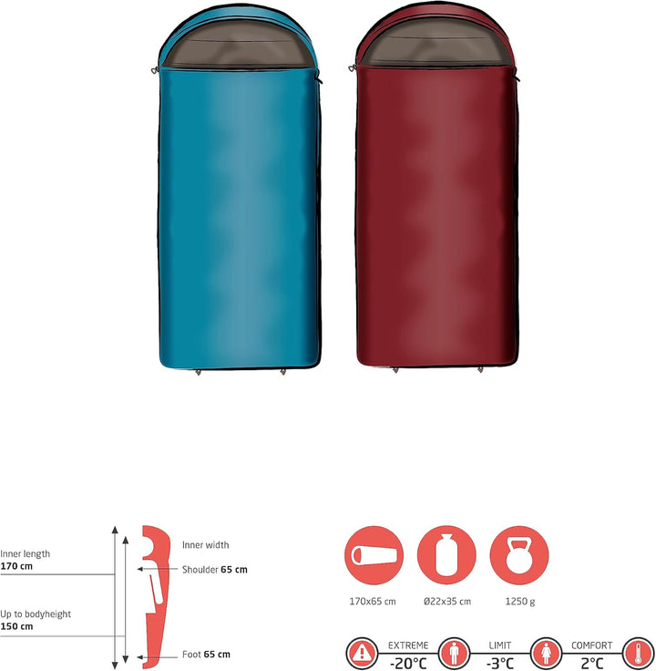GRAND CANYON Utah 150 Kids, Warmer Kinder-Deckenschlafsack für kalte Tage, Kunsfaser-Füllung, weich