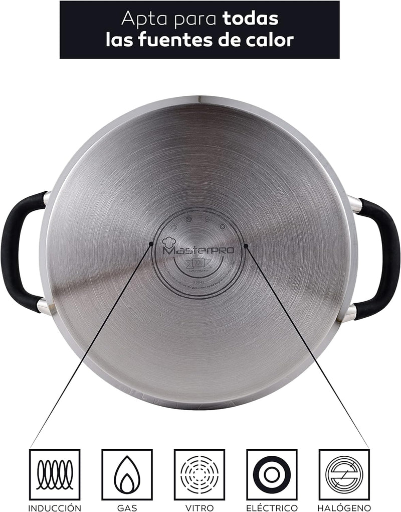 MasterPro Foodies | Niedriger Kochtopf mit Glasdeckel | 3,8 L Fassungsvermögen | Hergestellt aus Ede