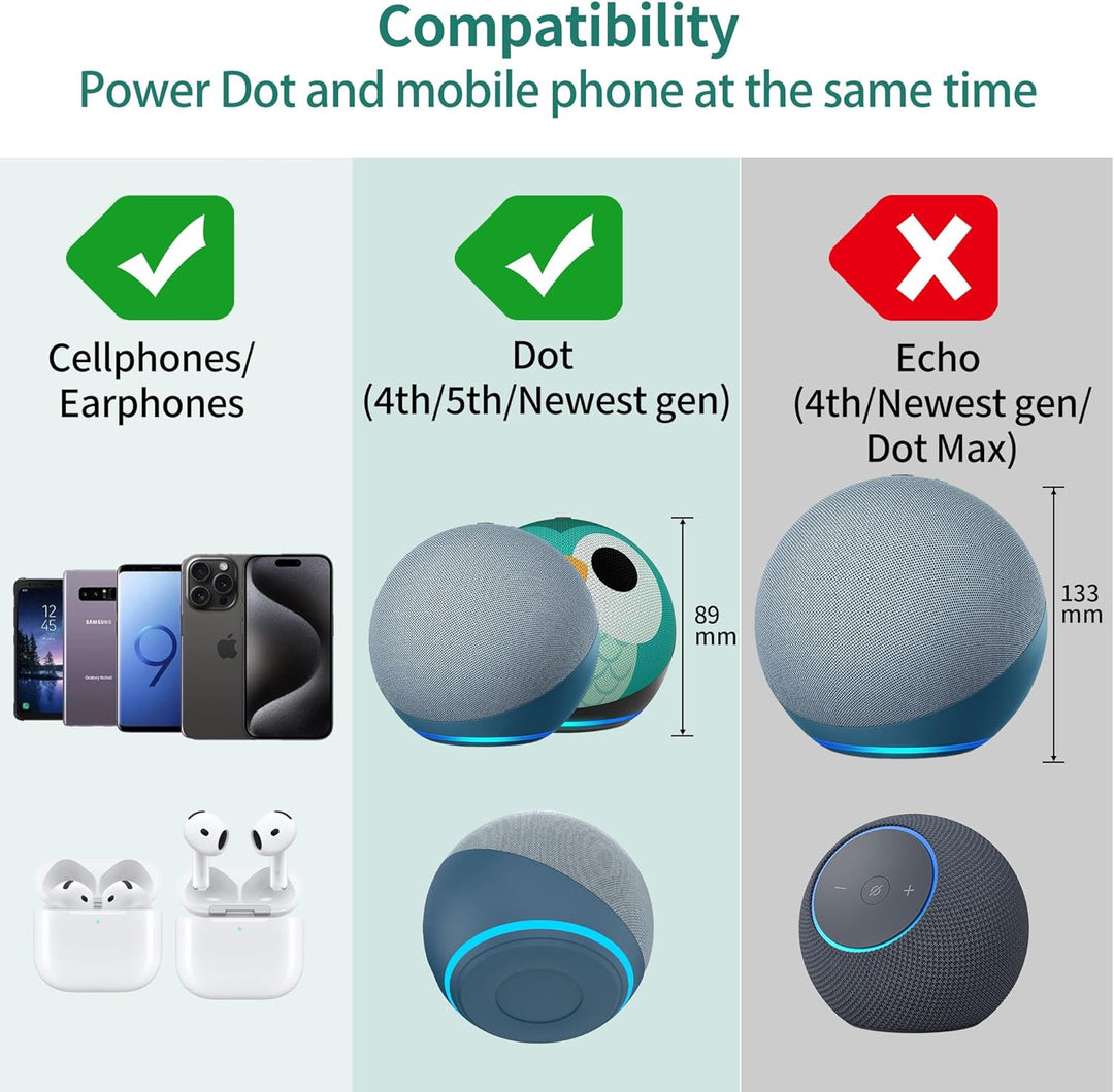 PlusAcc Dot 4.&5. Gen Akku - Tragbare Batterie Base Ständer Zubehör (Nur Akku) (Blau), Blau