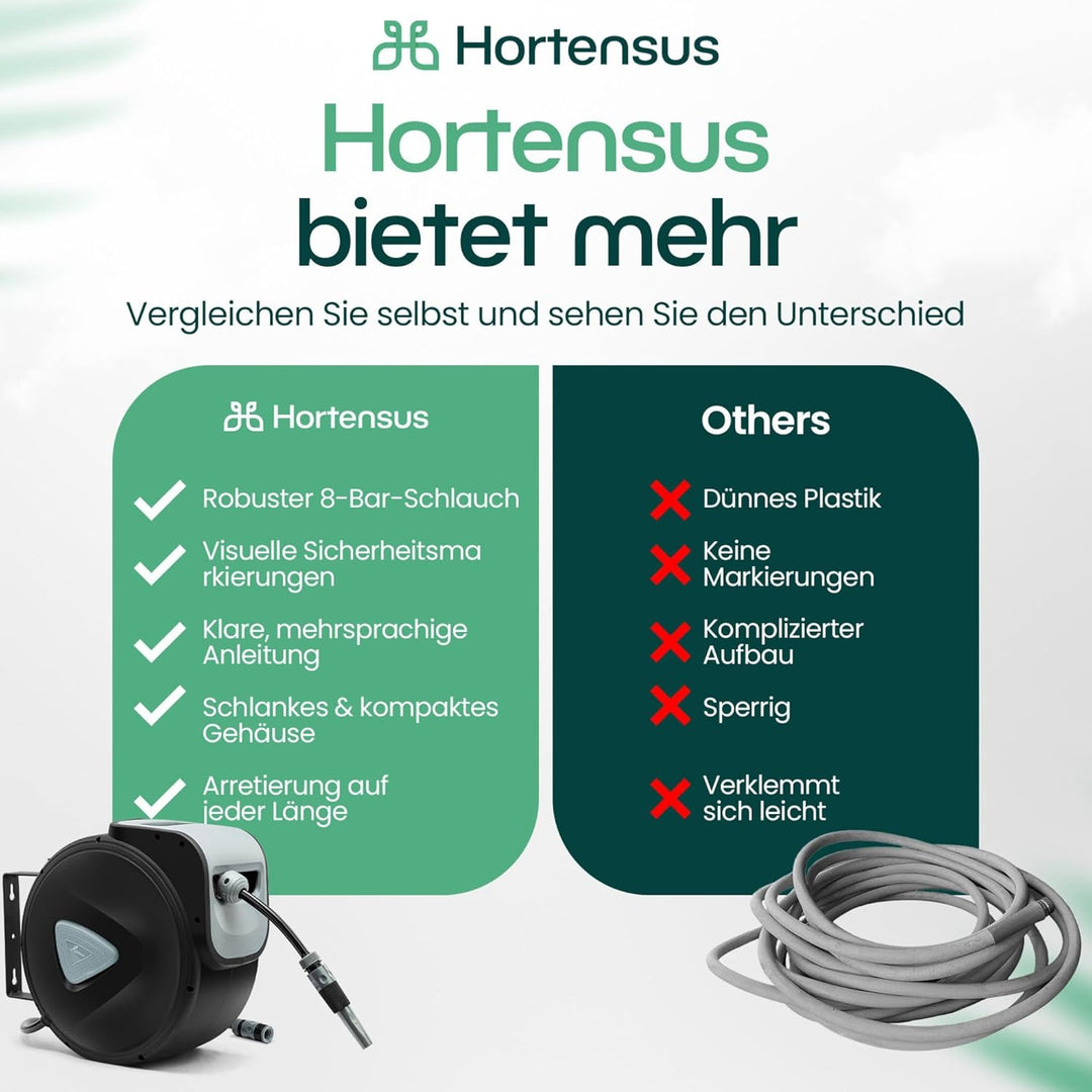 Wandschlauchbox 15 m Gartenschlauchtrommel | Schlauchaufroller