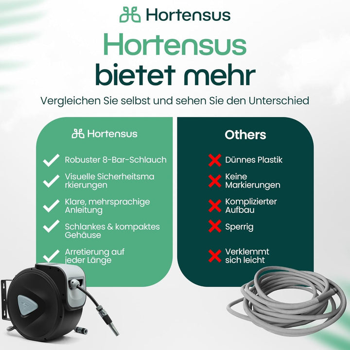 Wandschlauchbox 15 m Gartenschlauchtrommel | Schlauchaufroller