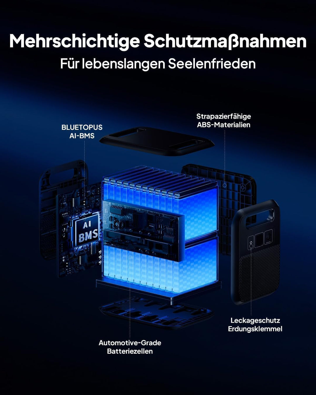BLUETTI Elite 200 V2 Tragbare Powerstation & Charger 2 (separat lieferbar), 2073,6Wh Backup mit 2 26