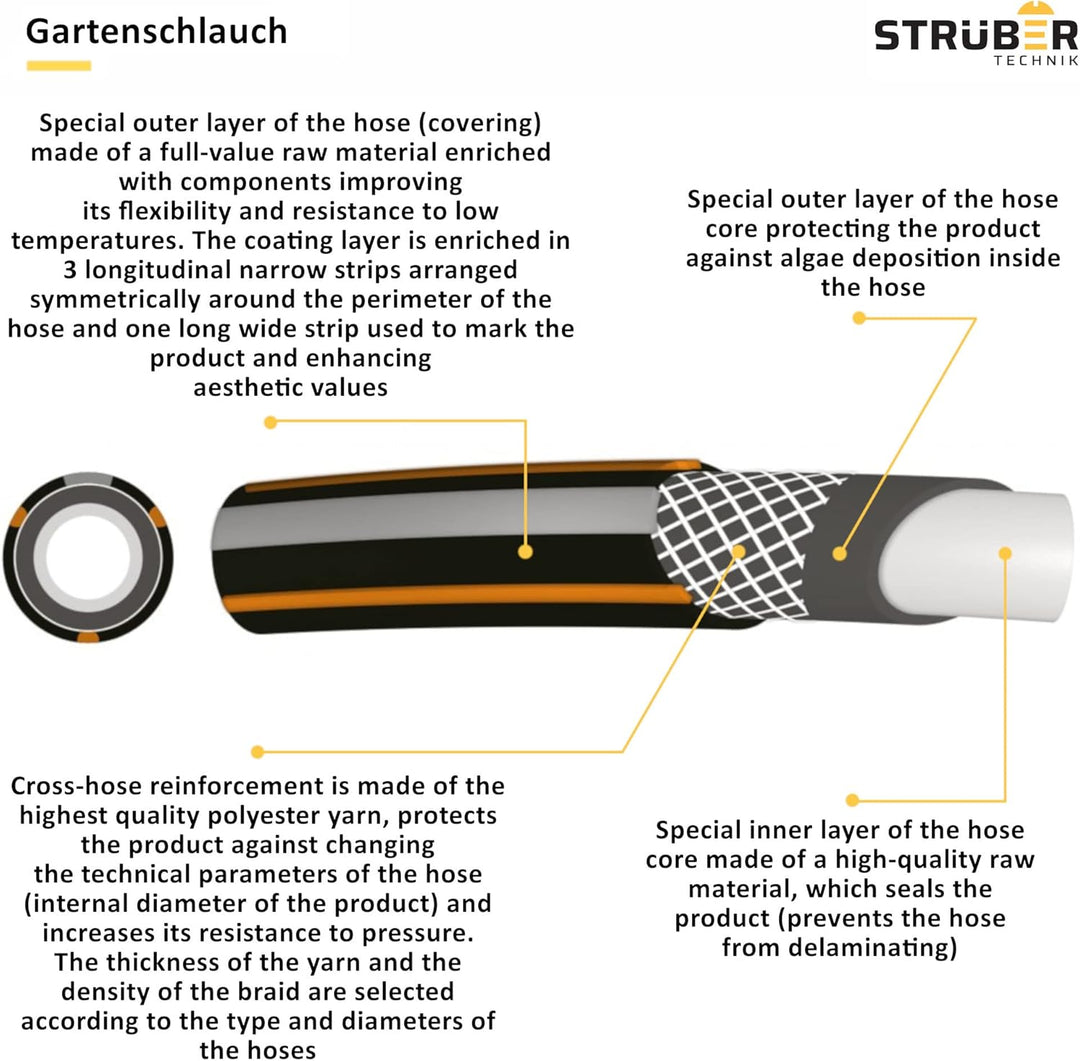 STRÜBER Gartenschlauch 4-lagig (1/2" Zoll – 50 m Länge) CARBON Bewässerungsschlauch mit Kreuzgewebe