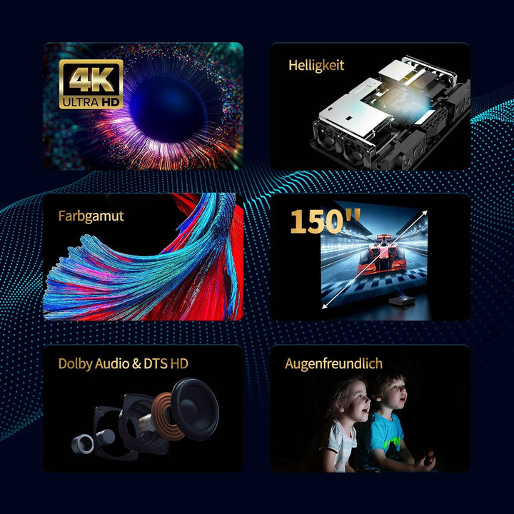 WEMAX Nova 4K UHD Laser Projektor - Android TV - Ultra Short Throw Smart Projektor - HDR10 150 Zoll