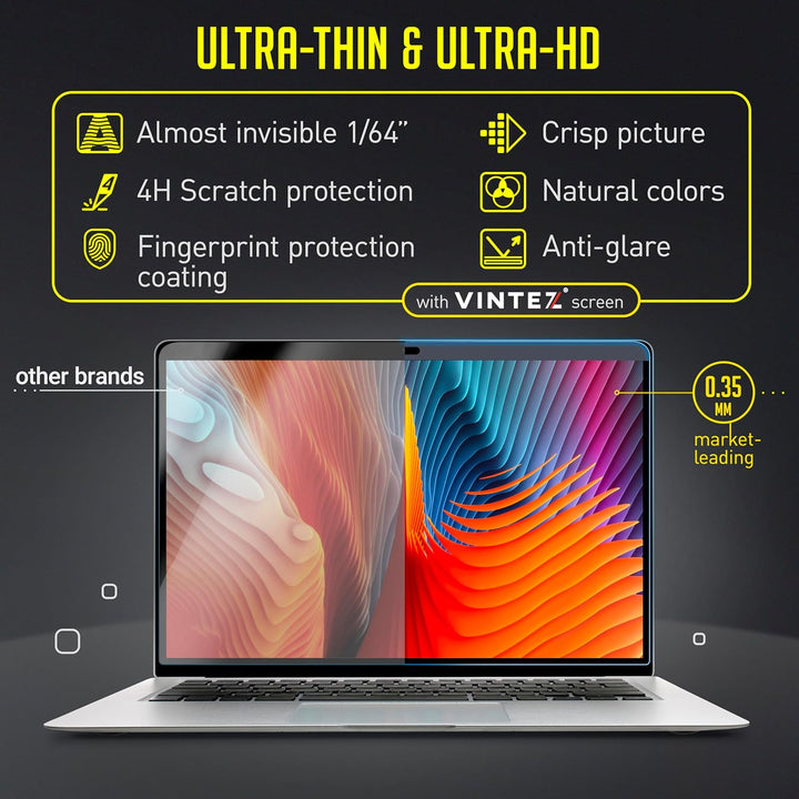 Magnetischer Sichtschutz für MacBook Pro 13, Anti-Blaulicht, blendfrei, Laptop-Displayschutzfolie,Bl