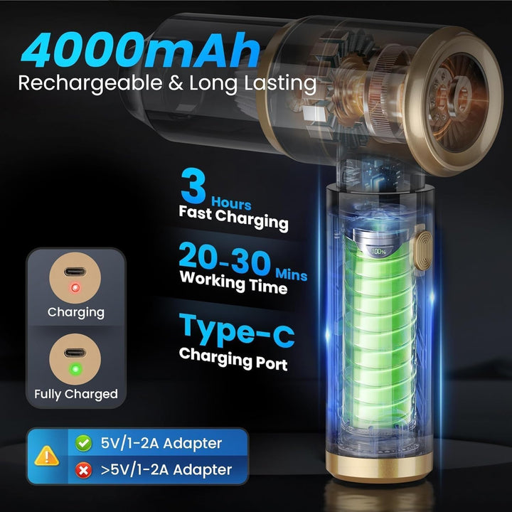 Handstaubsauger, 15000Pa Handstaubsauger Akku Kabellos, 4 In 1 Leistungsstarker Auto Staubsauger Sta