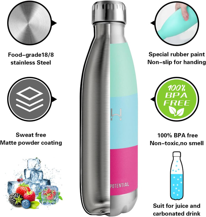 HoneyHolly Trinkflasche Edelstahl - 750ml - Thermosflasche, BPA-Frei, Trinkflasche Sport - Auslaufsi