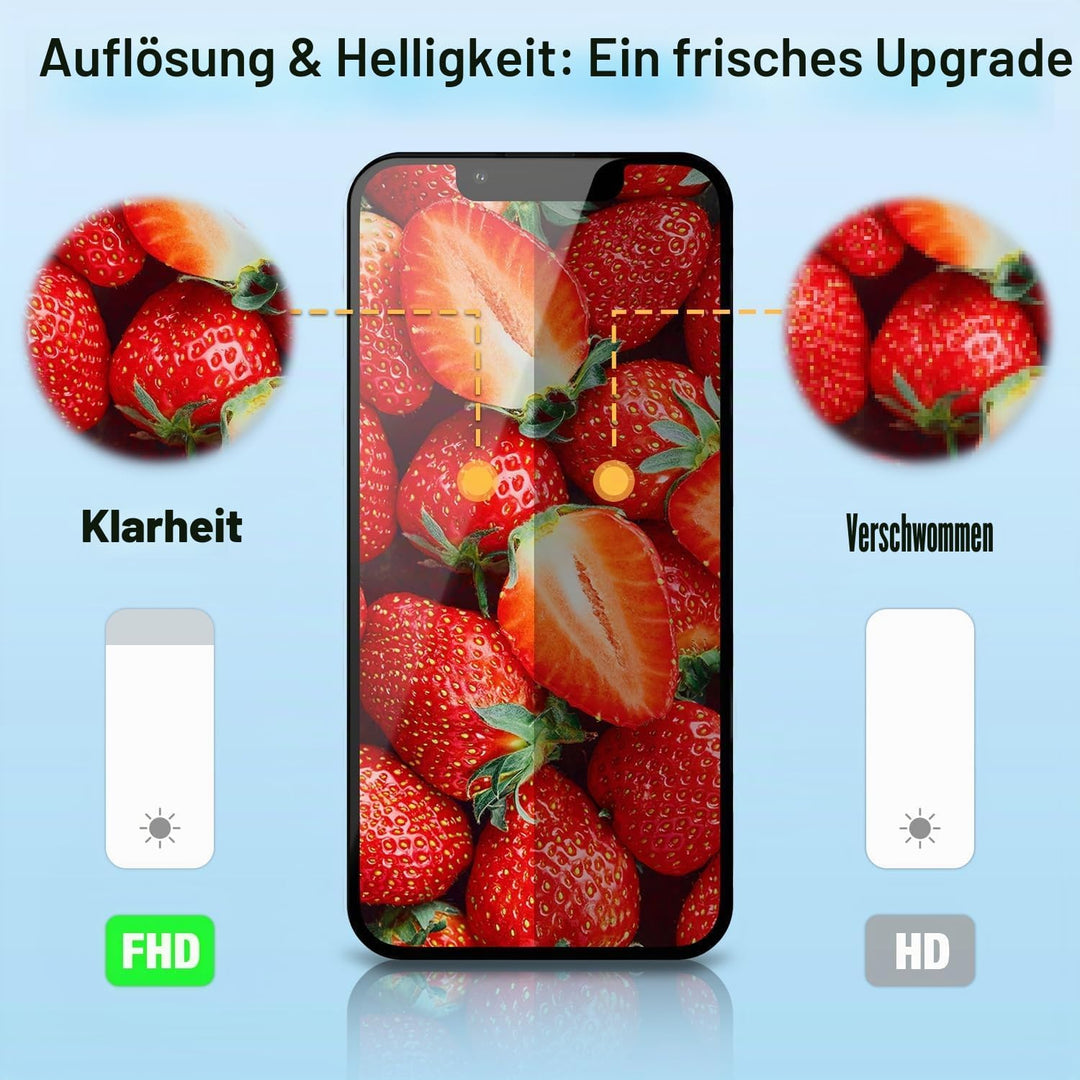 Display für iPhone 12 Mini 5,4 Zoll LCD Bildschirm Ersatz Touchscreen mit 3D Touch vormontiert mit R