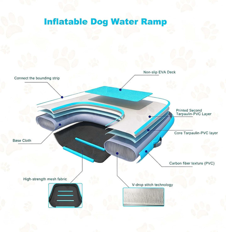 Aufblasbare Hunde Wasserrampe bis 82 kg schwimmende Rampe Pool See Blau | Drop-Stitch-PVC, UV- &amp; sal