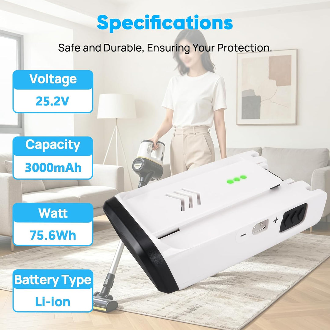3000mAh Akku Kompatibel mit Kärcher VC 6, VC 7 Cordless ourFamily, VC6 Cordless Premium ourFamily, V