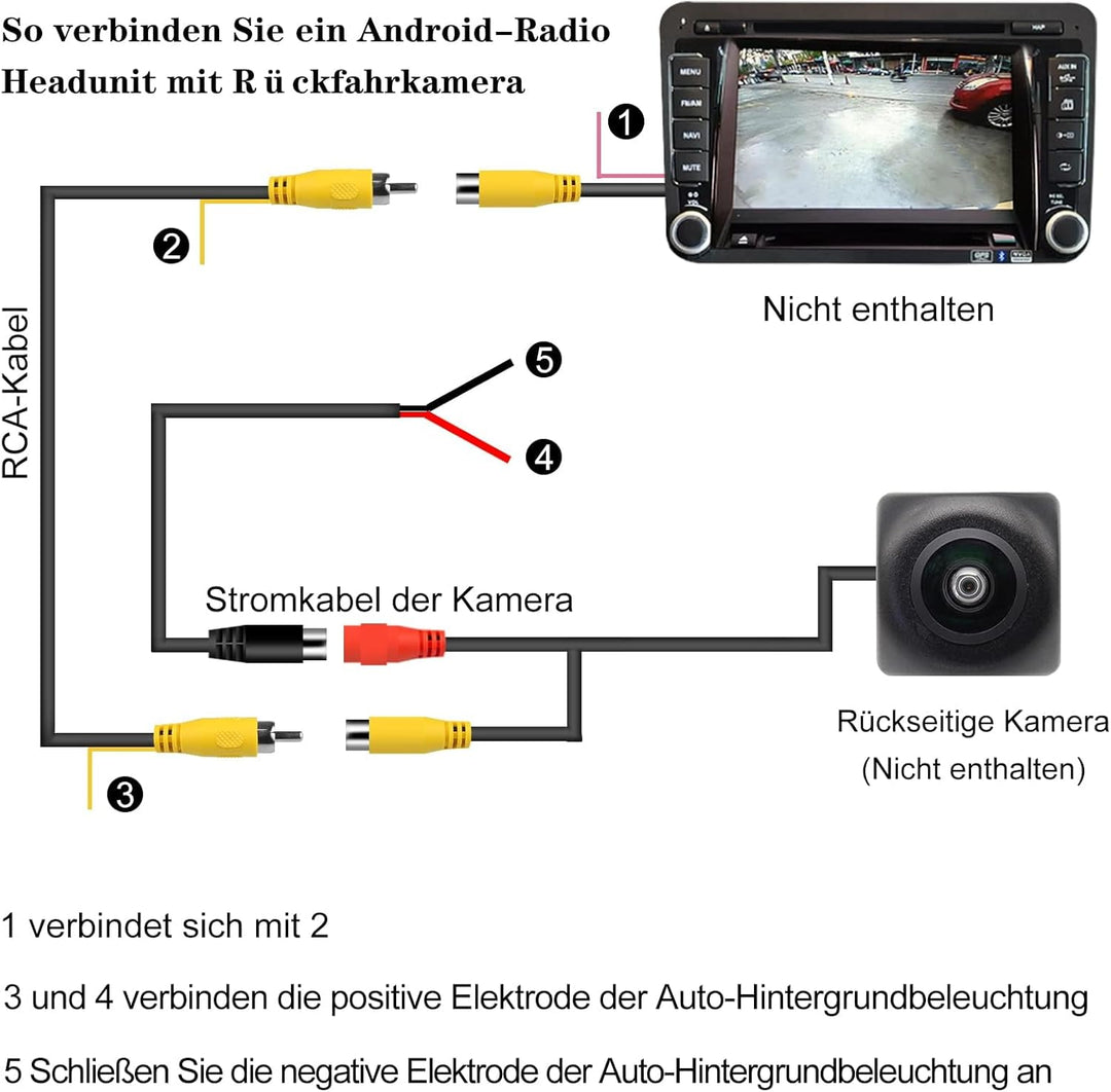 10M Rückfahrkamera-Verlängerungskabel, verbessertes doppelt abgeschirmtes RCA-Videokabel für Monitor