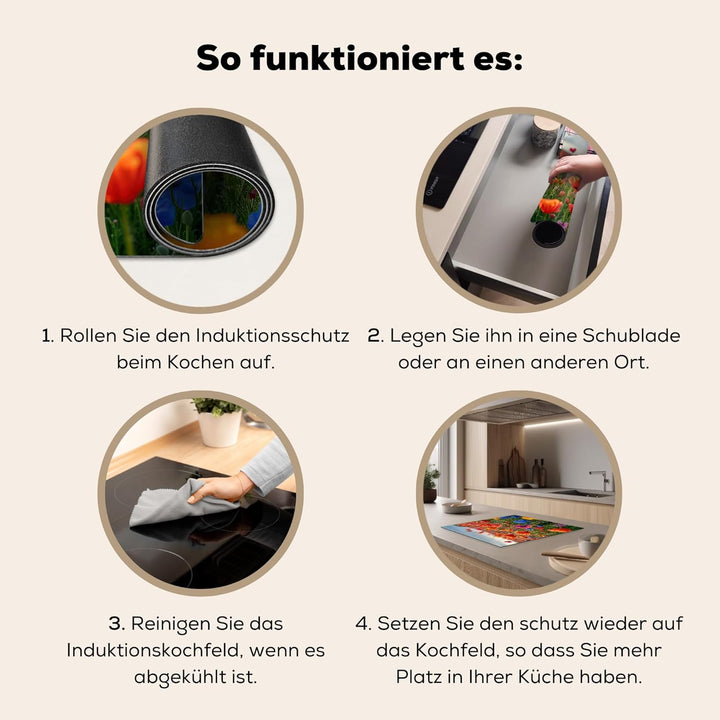 Herdabdeckplatte Einteilig Küche Ceranfeld Abdeckplatte Cerankochfeld Abdeckung Induktionskochfeld S