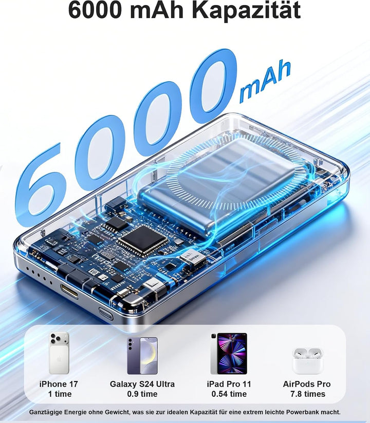 Powerbank iPhone für Magsafe, 0.8cm Ultra Slim Magnetische Power Bank 6000mAh, Schnellladung 20W USB