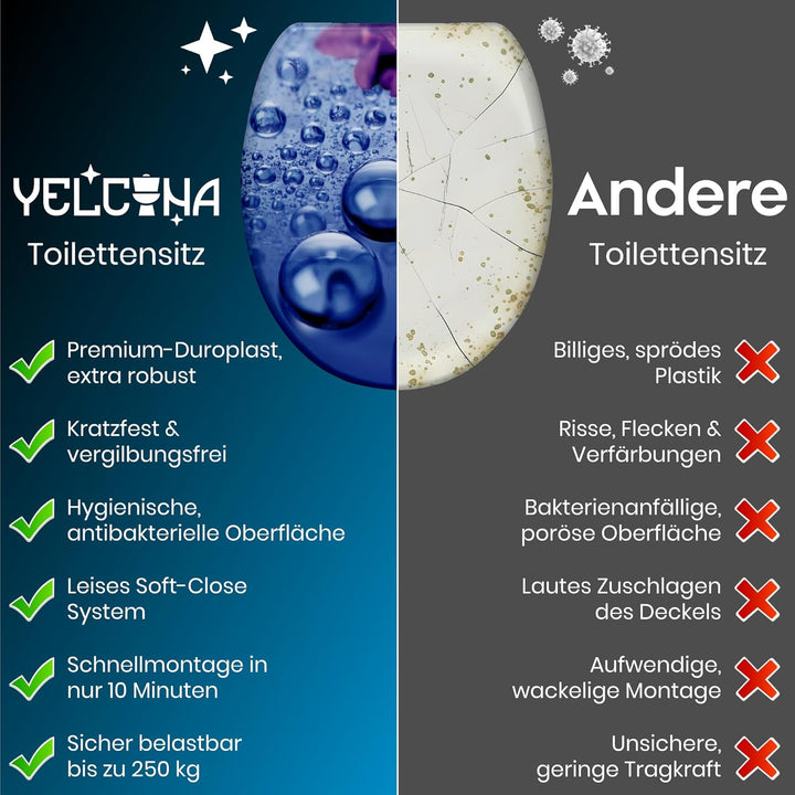 Yelcona WC-Sitz Duroplast,max. Belastung der Klobrille 150 kg Toilettensitz mit Absenkautomatik und