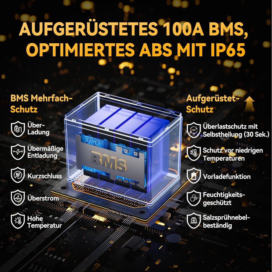 Power Queen 12V 100Ah Batterie Lithium Bluetooth LiFePO4 mit 100A BMS 1280Wh Energie, Max 15000 Zykl