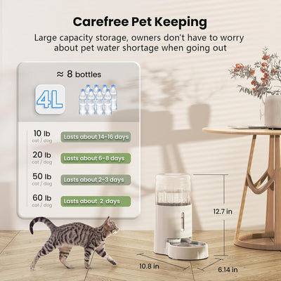 JUNSPOW 2,5L Katzenbrunnen Ohne Strom Trinkbrunnen Für Katze Hunde Futterautomat Wasserspender Katze